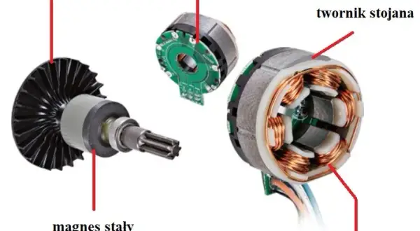 Co to jest silnik elektryczny i jak działa? Poznaj jego zastosowania